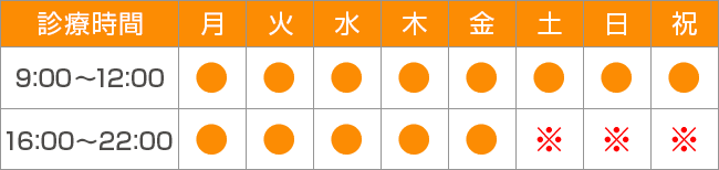 診療時間