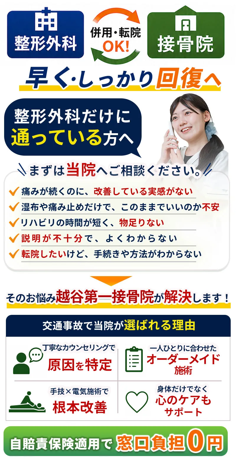 交通事故治療